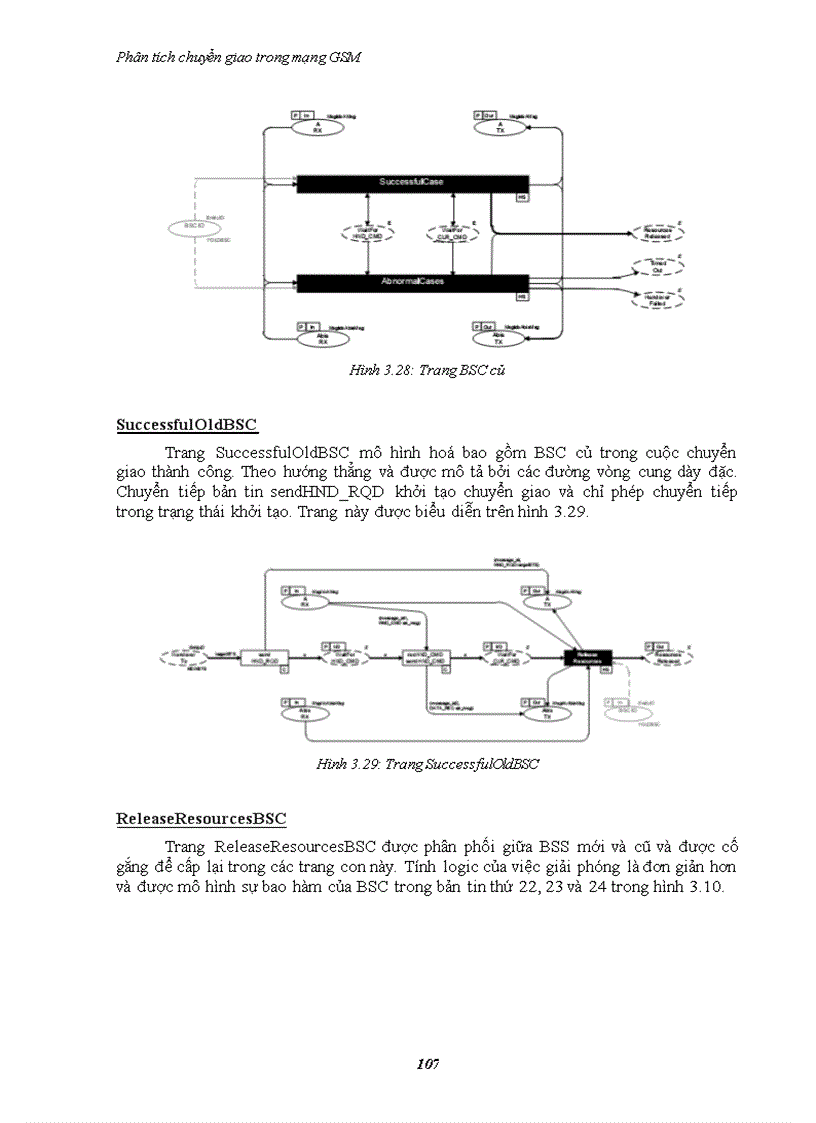 image for page Phân tích chuyển giao trong mạng gsm