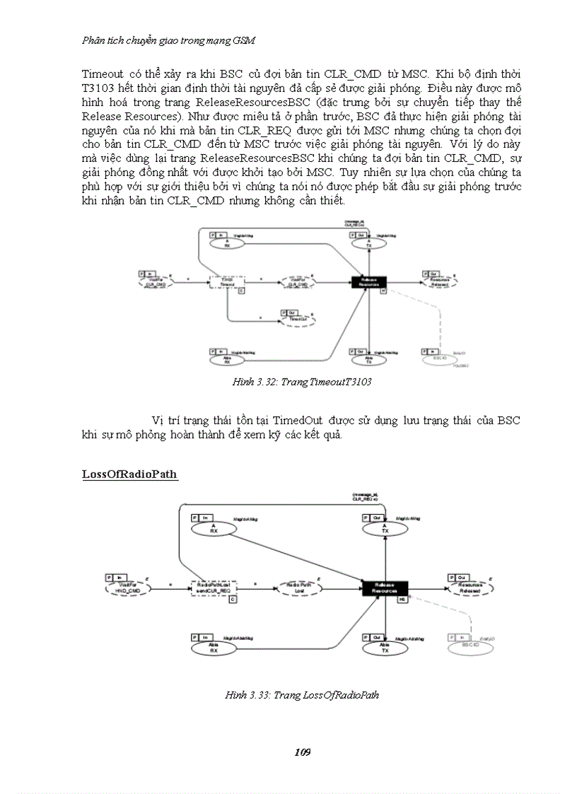 image for page Phân tích chuyển giao trong mạng gsm
