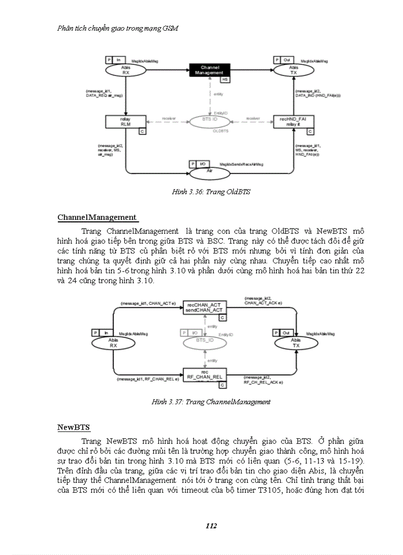 image for page Phân tích chuyển giao trong mạng gsm