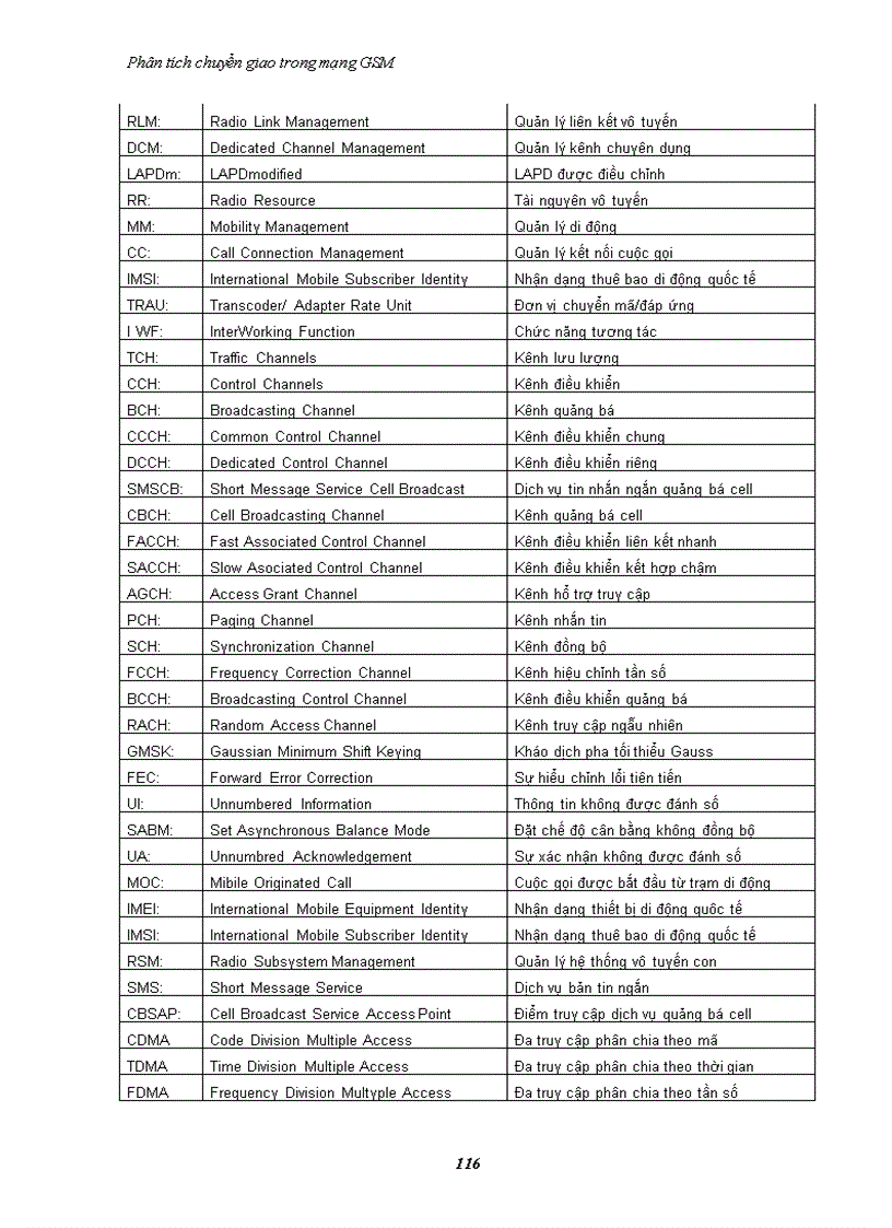 image for page Phân tích chuyển giao trong mạng gsm