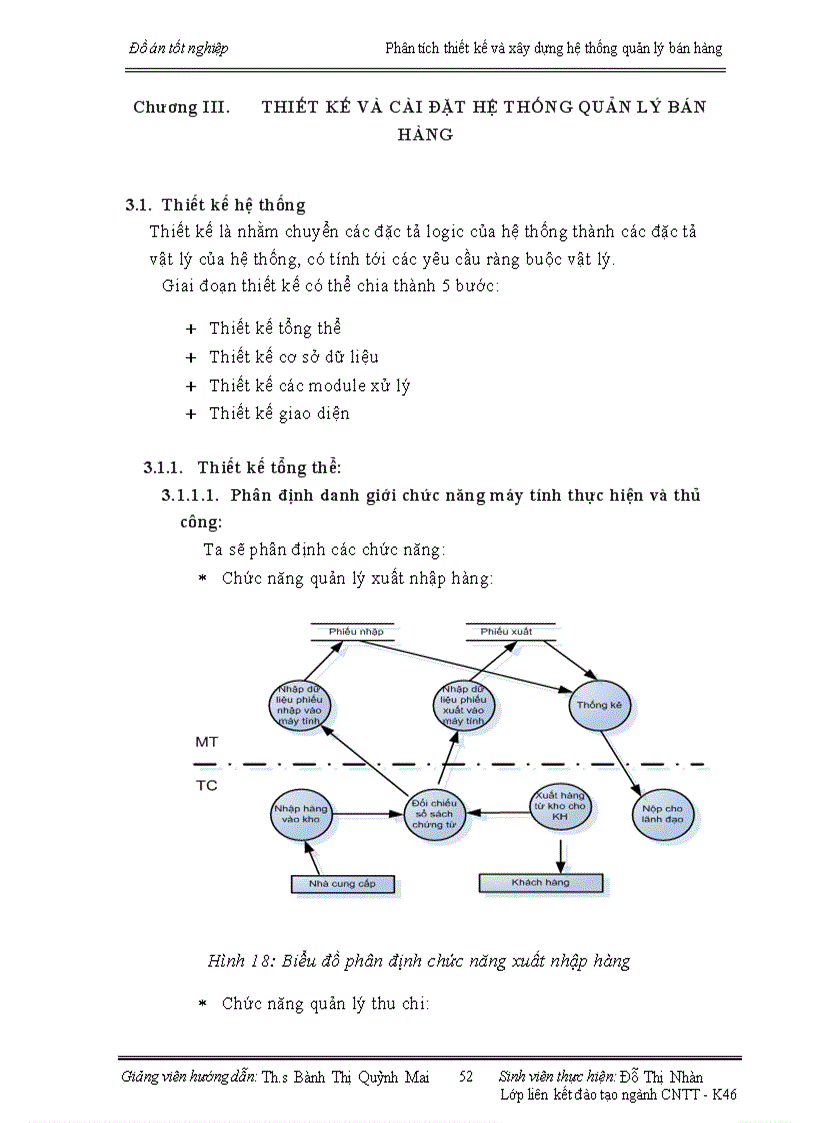 image for page Phân tích thiết kế và xây dựng hệ thống quản lý bán hàng