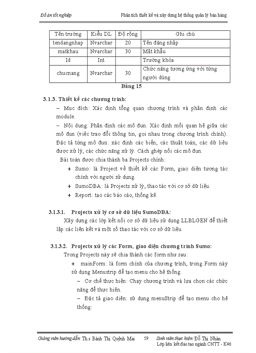 image for page Phân tích thiết kế và xây dựng hệ thống quản lý bán hàng