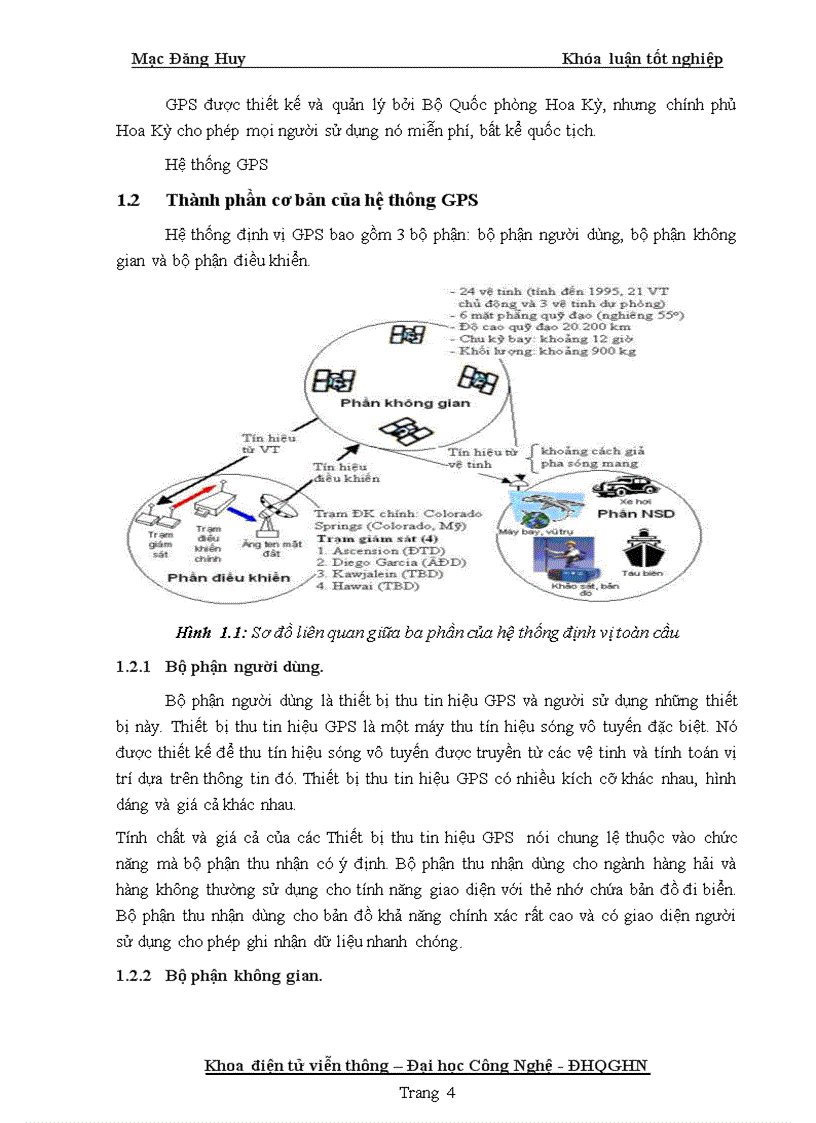 image for page Thiết bị gps và ứng dụng trên bản đồ số