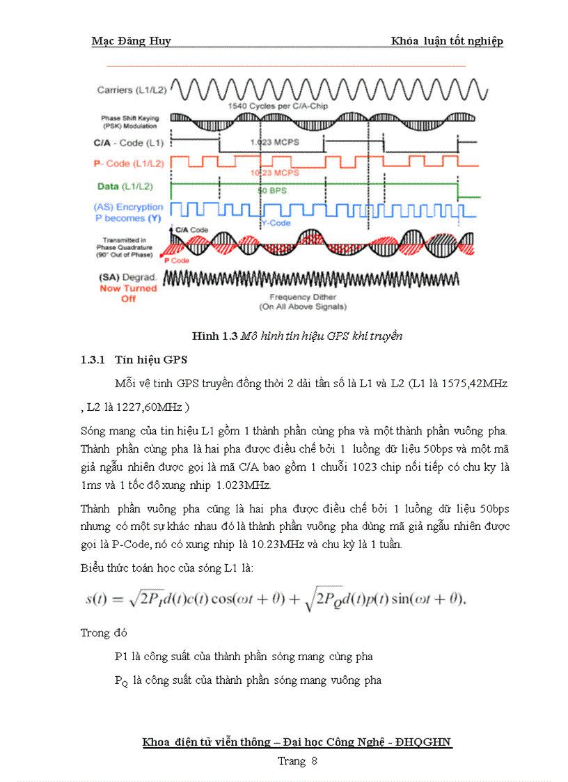 image for page Thiết bị gps và ứng dụng trên bản đồ số