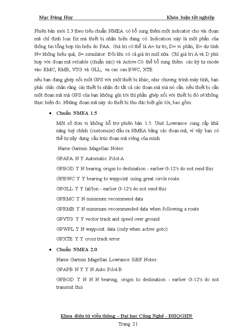 image for page Thiết bị gps và ứng dụng trên bản đồ số