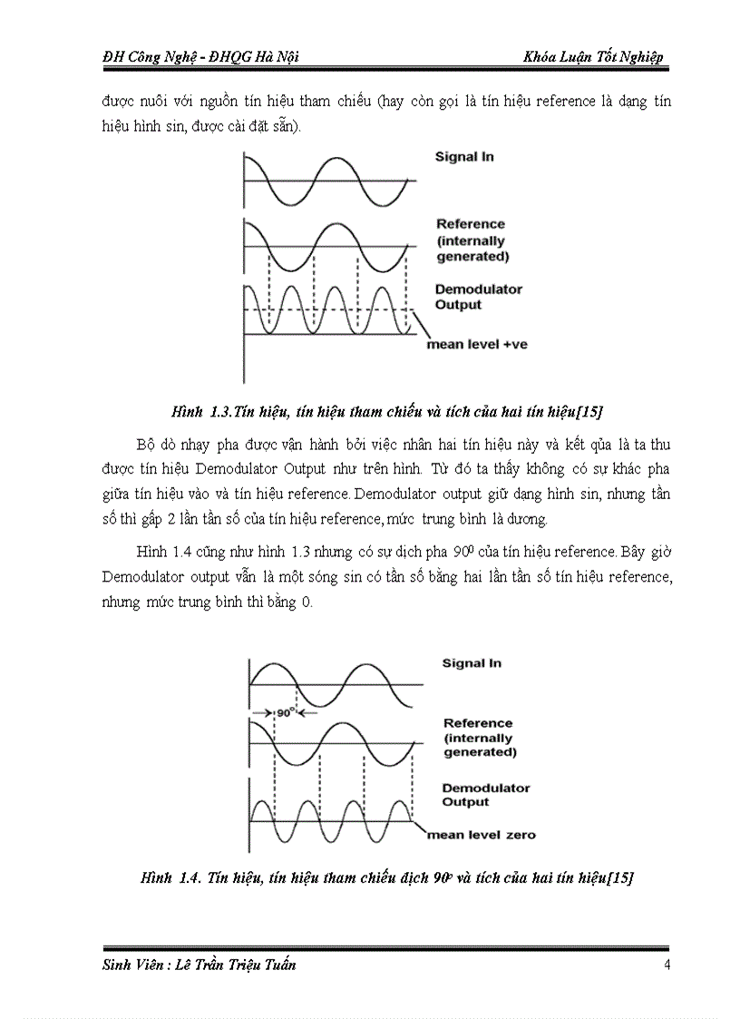 image for page Thiết kế một bộ khuyếch đại lock in số dựa trên vi điều khiển DsPic