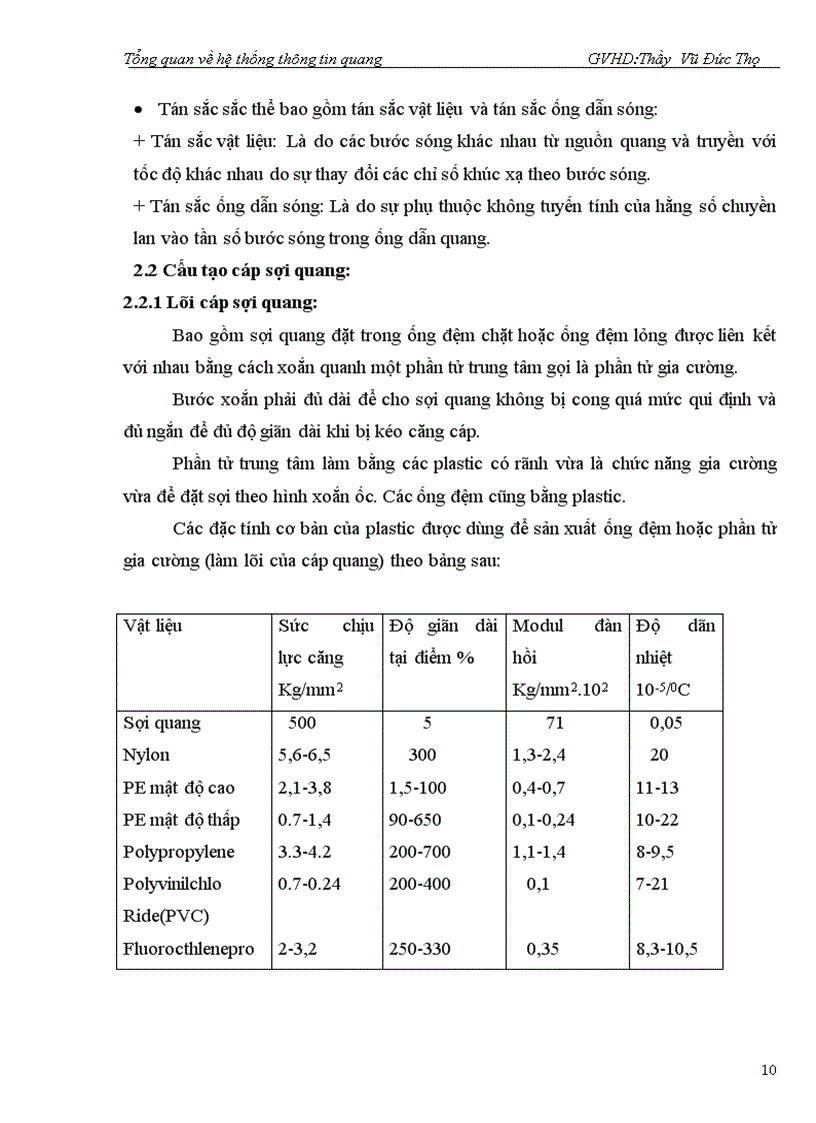 image for page Tổng quan về hệ thống thông tin quang