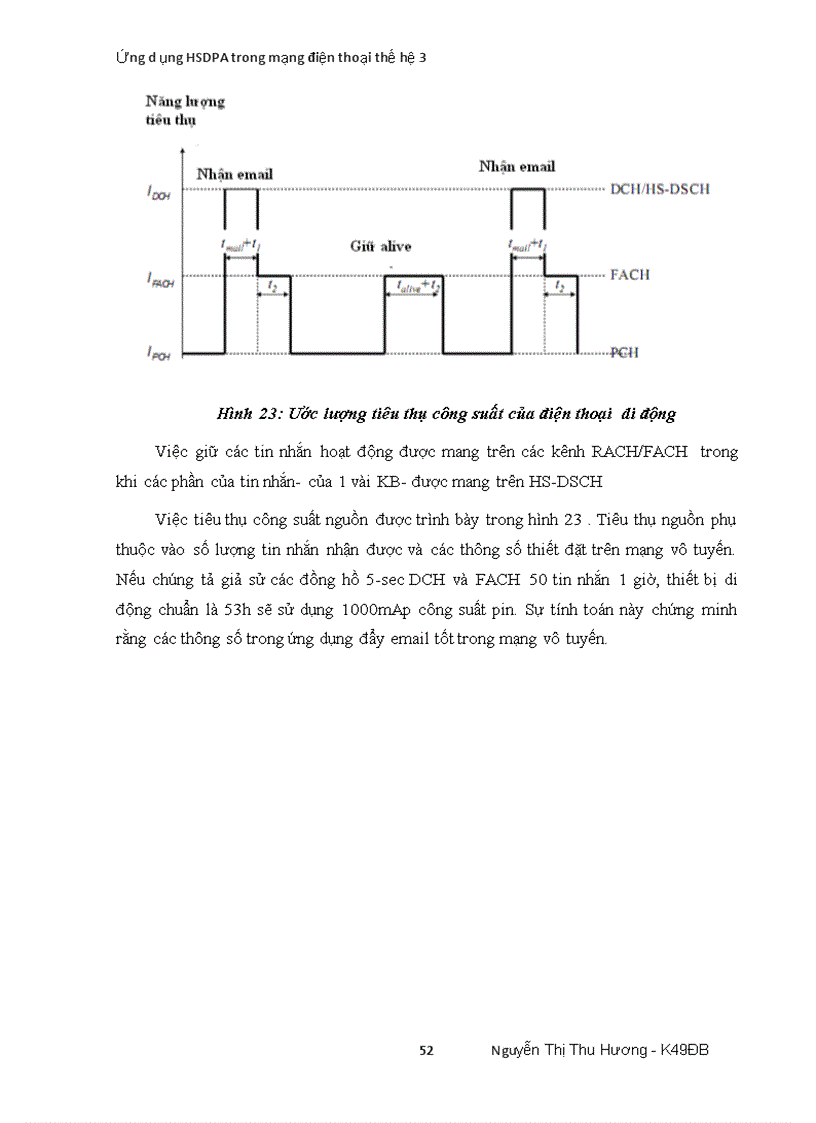 image for page Ứng dụng HSDPA trong mạng điện thoại thế hệ 3