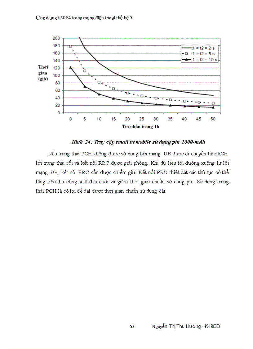 image for page Ứng dụng HSDPA trong mạng điện thoại thế hệ 3