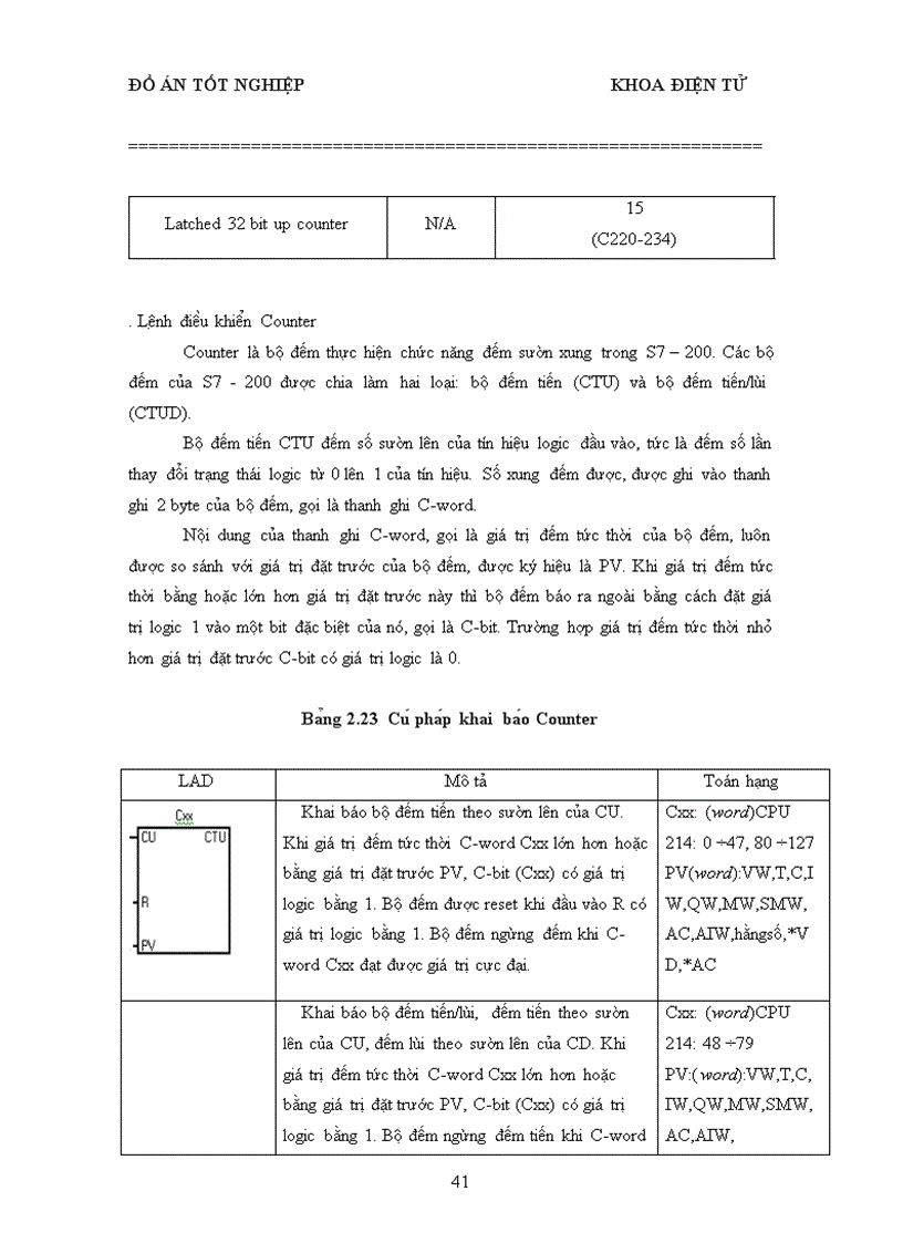 image for page Xây dựng mô hình điều khiển hệ thống dòng chữ đại học công nghiêp hà nội bằng thời gian thực đế sử dụng PLC S7 200