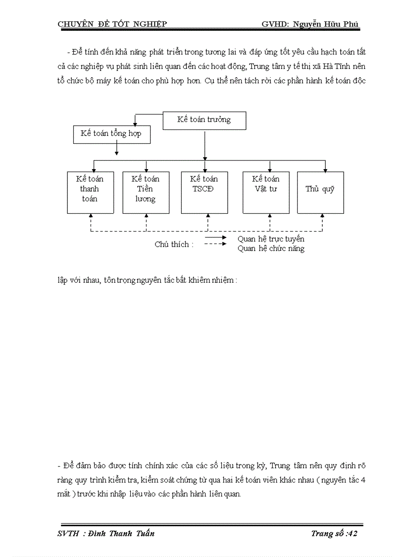 image for page Kế toán tiền lương và các khoản trích theo lương tại Trung tâm y tế