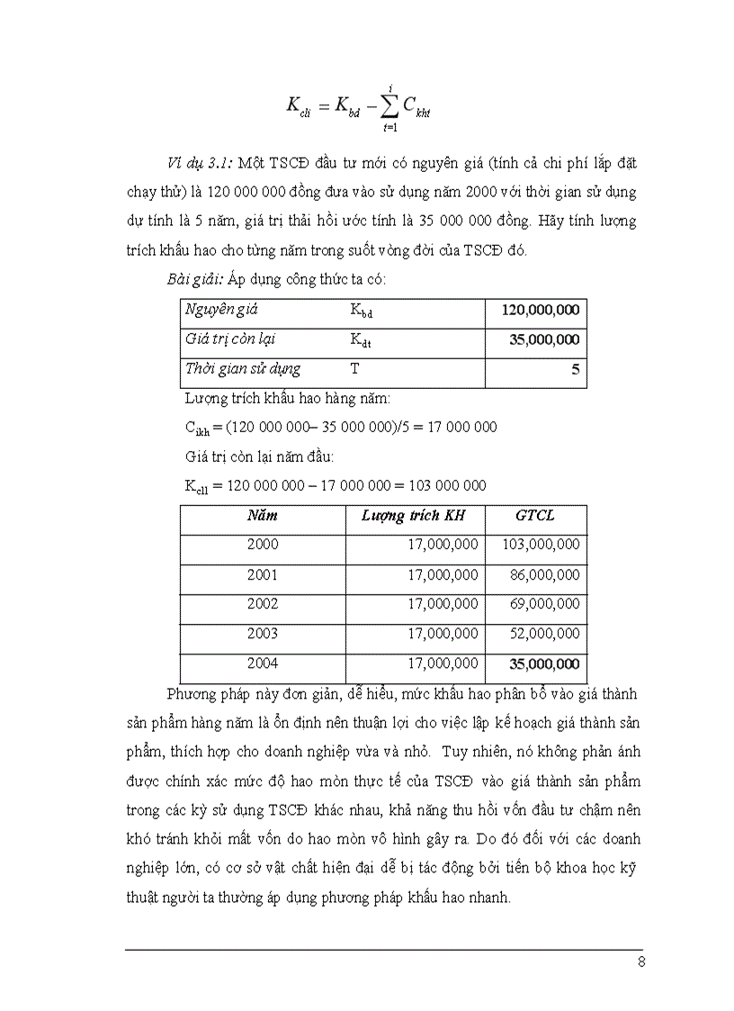 image for page Ứng dụng MS Excel trong quản lý tài chính