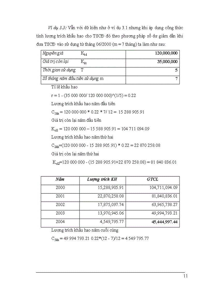 image for page Ứng dụng MS Excel trong quản lý tài chính