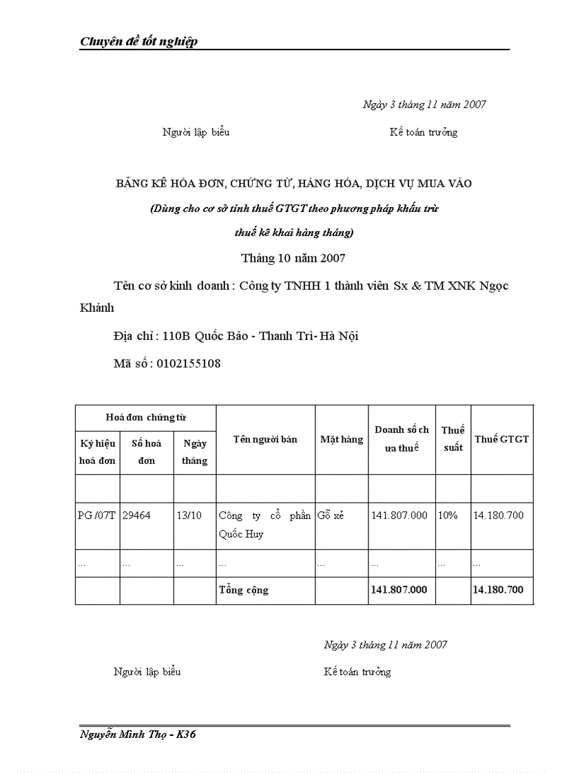 image for page Kế toán tiêu thụ và xác định kết quả tiêu thụ hàng hoá tại Công ty TNHH 1 thành viên SX TM XNK Ngọc Khánh