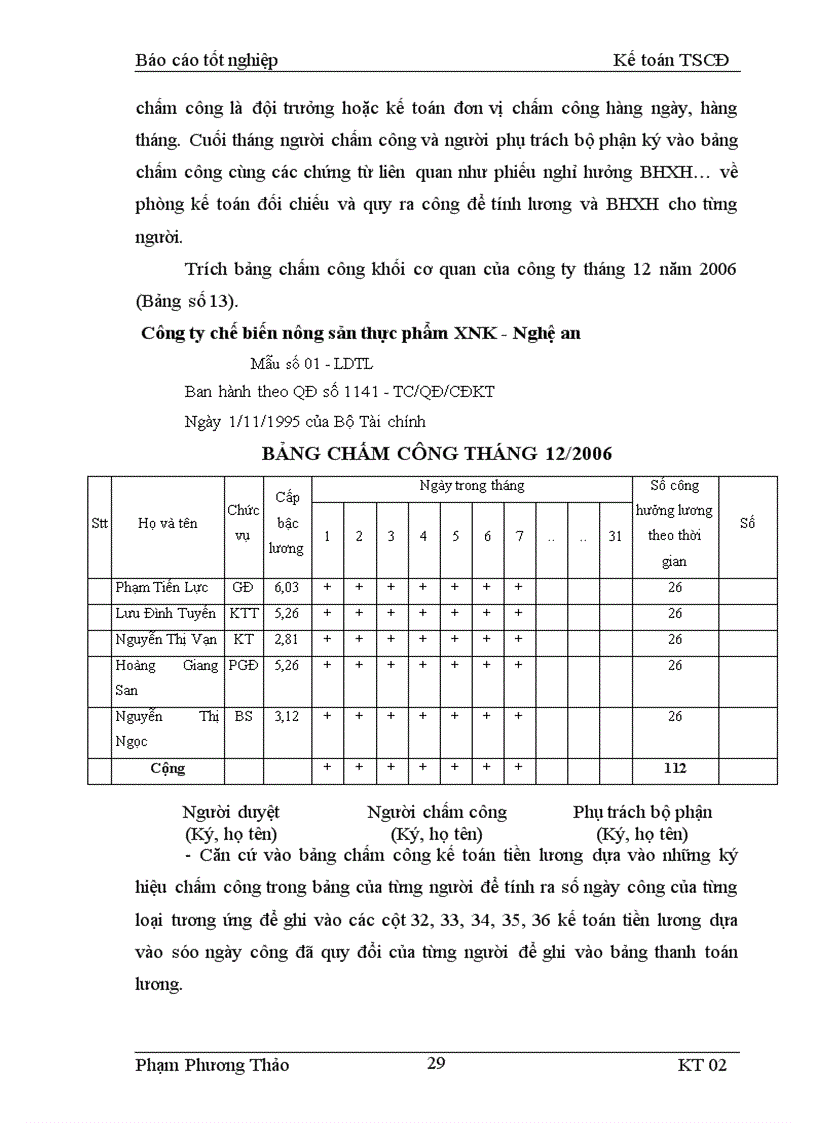 image for page Tìm hiểu về công tác hạch toán kế toán tiền lương và các khoản trích theo lương ở Công ty chế biến nông sản thực phẩm XNK Nghệ An
