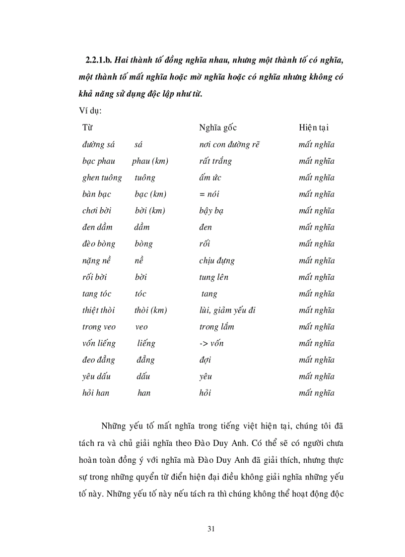 image for page Đặc điểm ngữ nghĩa ngữ pháp của lớp từ ghép đẳng lập trong truyện kiều