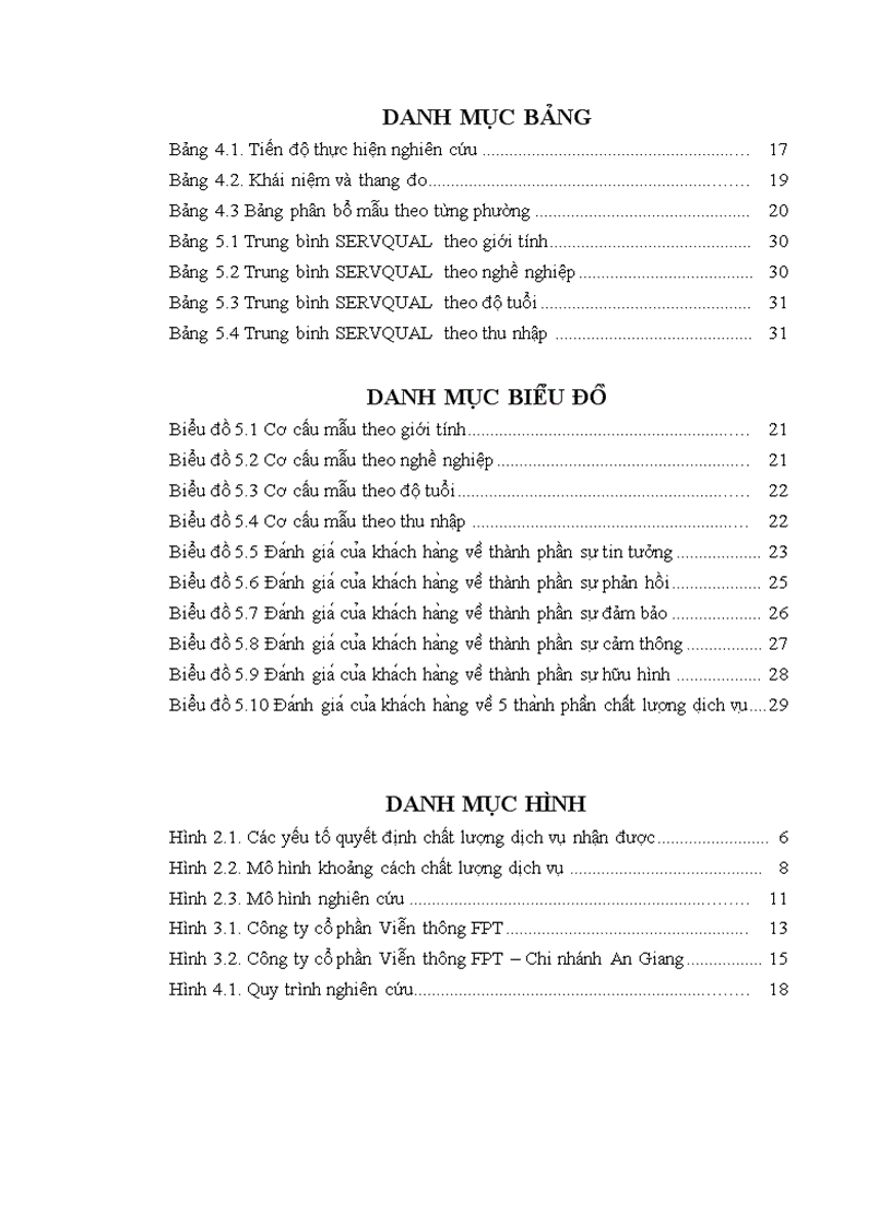 image for page Chất lượng cung cấp dịch vụ internet tốc độ cao adsl của công ty cổ phần viễn thông fpt an giang