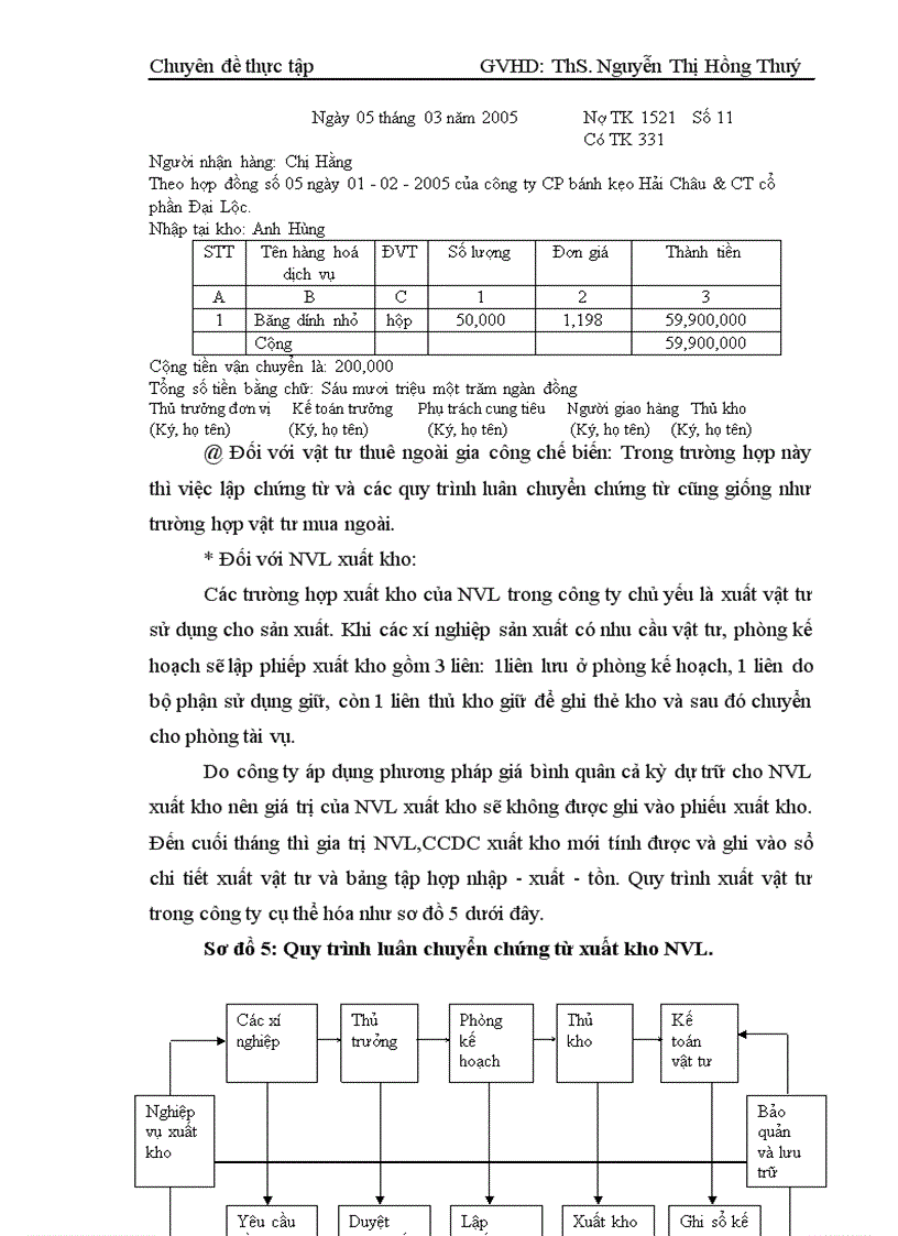 image for page Hoàn thiện hạch toán nguyên vật liệu tại Công ty Cổ phần Bánh kẹo Hải Châu