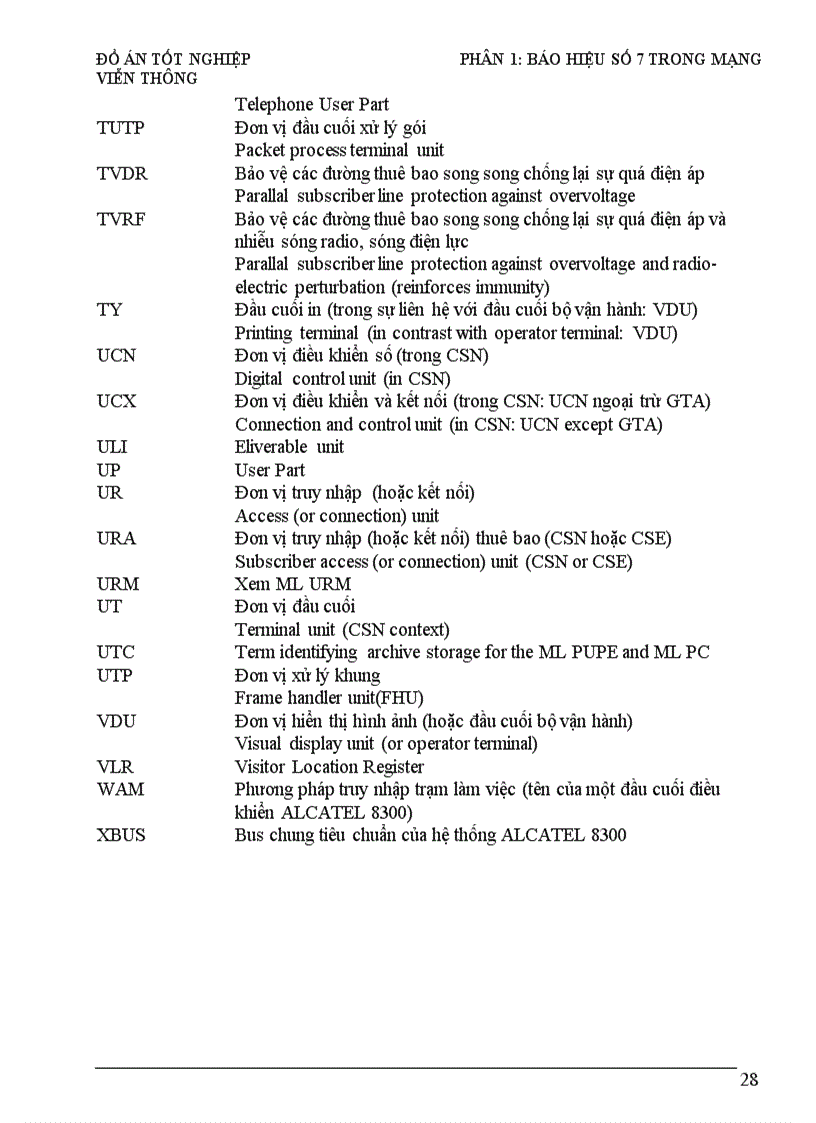 image for page Báo hiệu số 7 và ứng dụng của báo hiệu số 7 cho tổng đài Alcatel A1000 E10 OCB283
