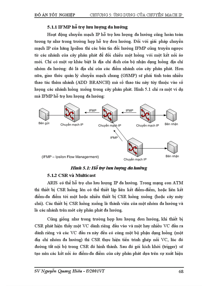 image for page Chuyển mạch IP