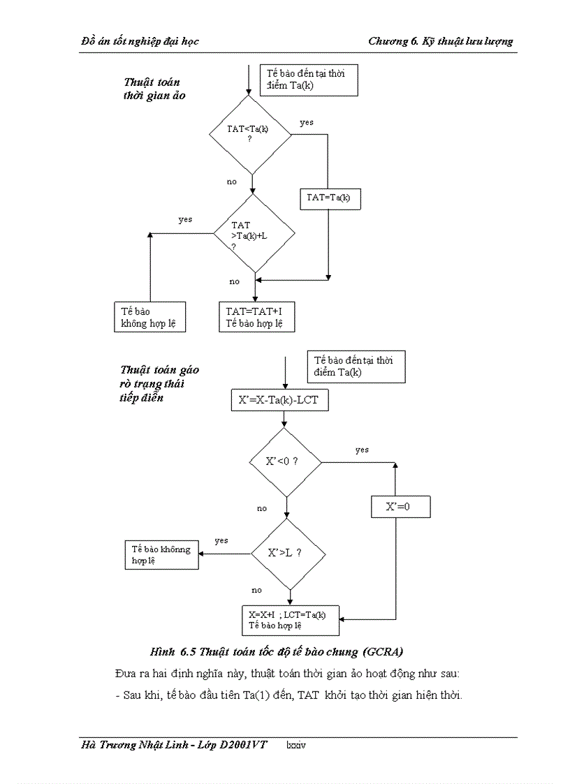 image for page Chuyển mạch MPLS