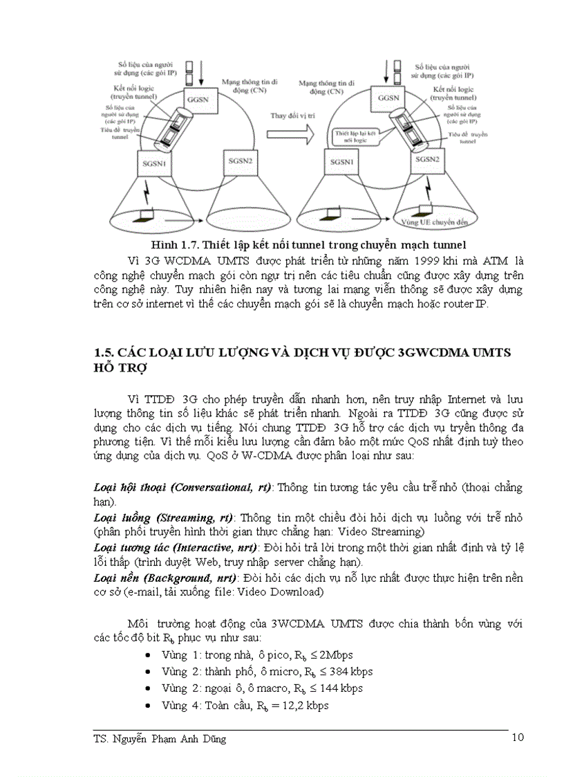 image for page Giới thiệu công nghệ 3G WCDMA UMTS