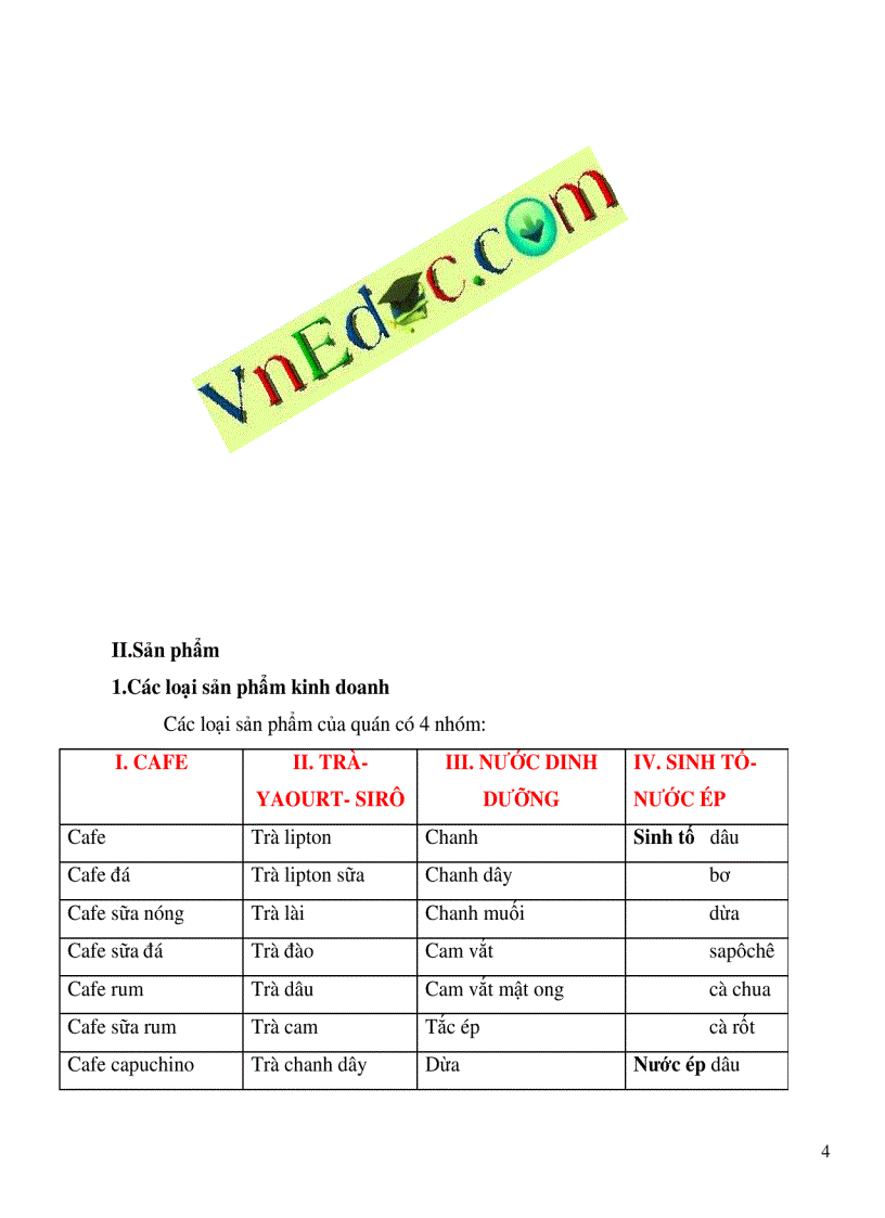 image for page Lập dự án quán cà phê