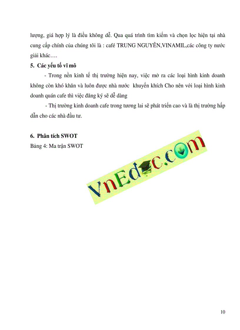 image for page Lập dự án quán cà phê