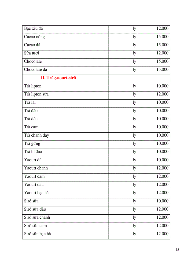 image for page Lập dự án quán cà phê