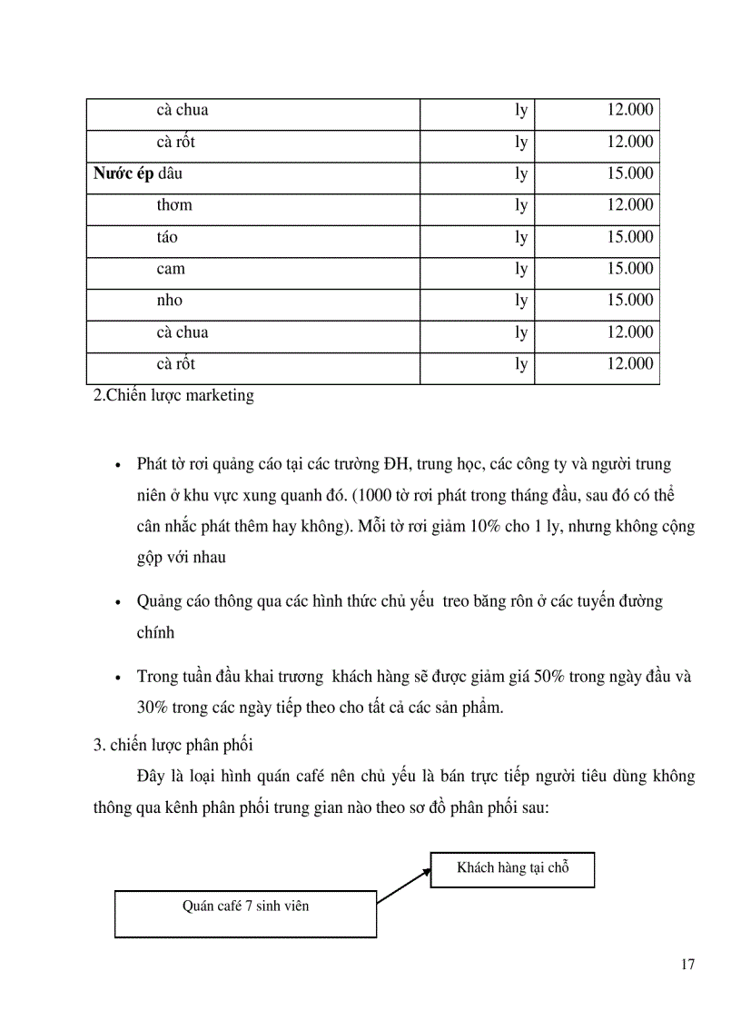 image for page Lập dự án quán cà phê