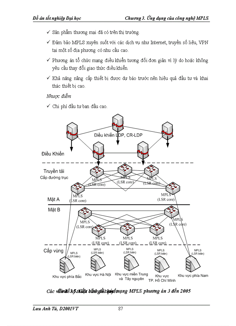 image for page Công nghệ MPLS và ứng dụng