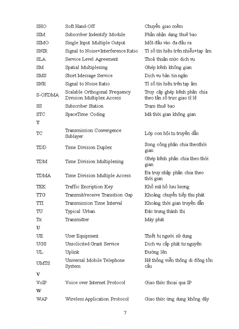 image for page Khảo Sát Hệ Thống WiMAX