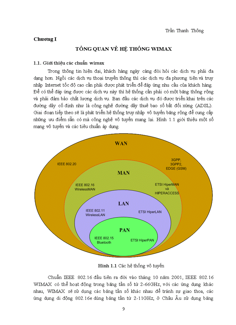 image for page Khảo Sát Hệ Thống WiMAX