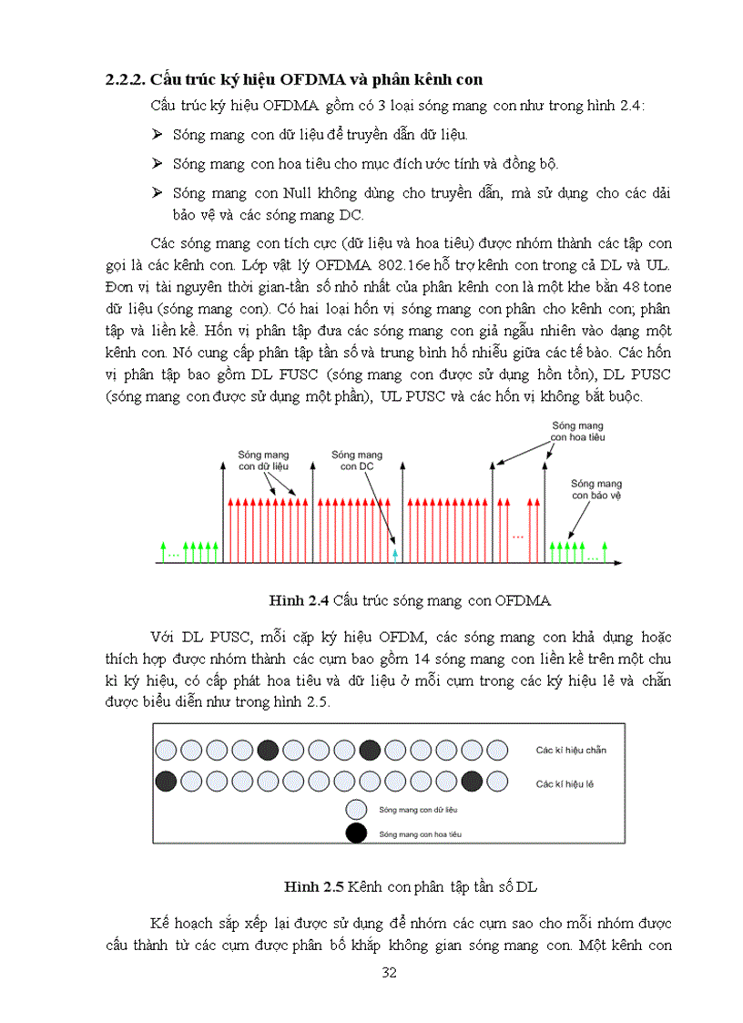 image for page Khảo Sát Hệ Thống WiMAX