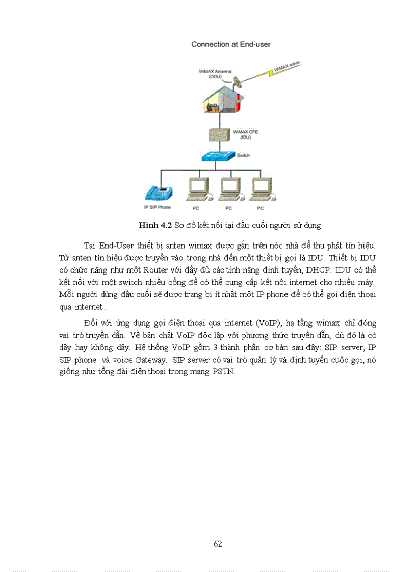 image for page Khảo Sát Hệ Thống WiMAX