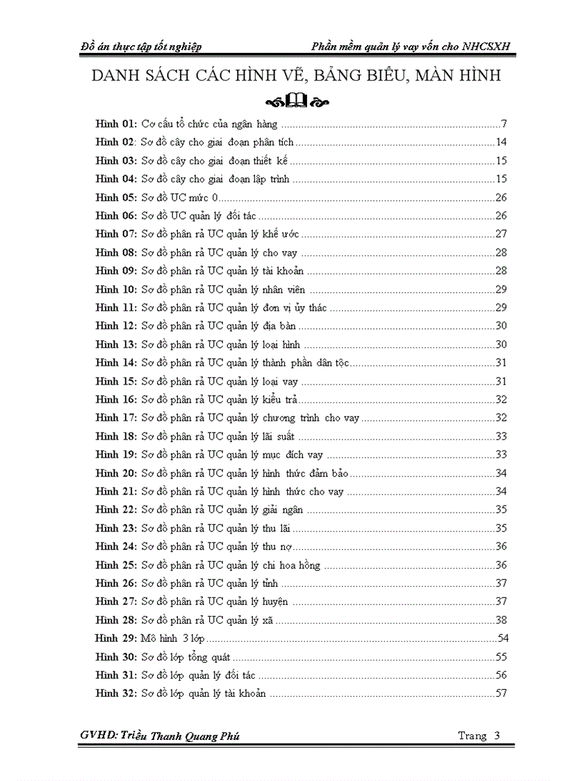 image for page Phần mềm quản lý vay vốn cho ngân hàng chính sách xã hội