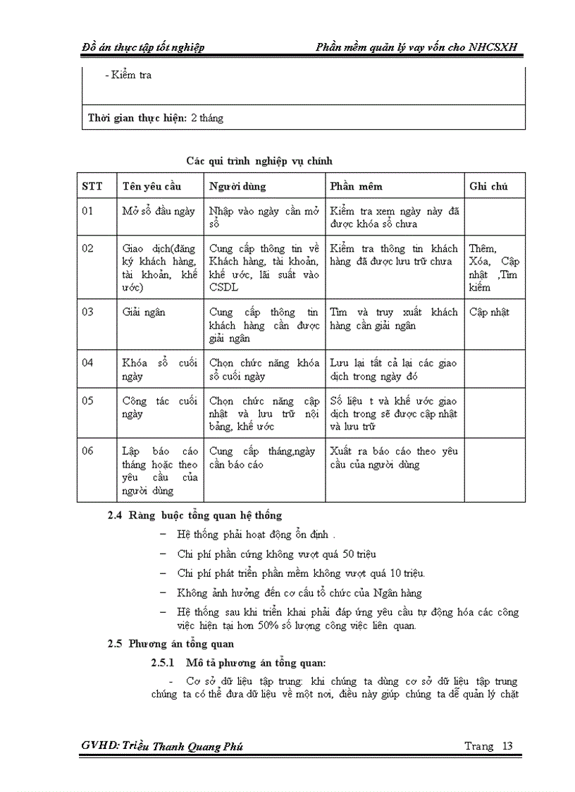 image for page Phần mềm quản lý vay vốn cho ngân hàng chính sách xã hội