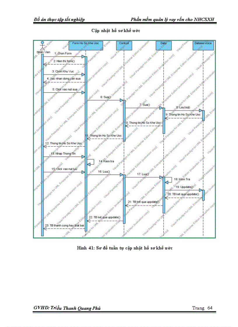 image for page Phần mềm quản lý vay vốn cho ngân hàng chính sách xã hội