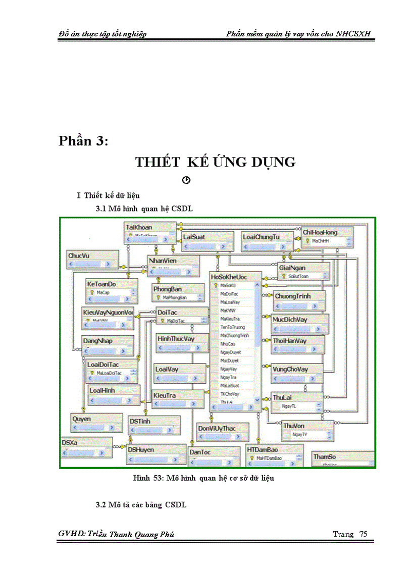 image for page Phần mềm quản lý vay vốn cho ngân hàng chính sách xã hội