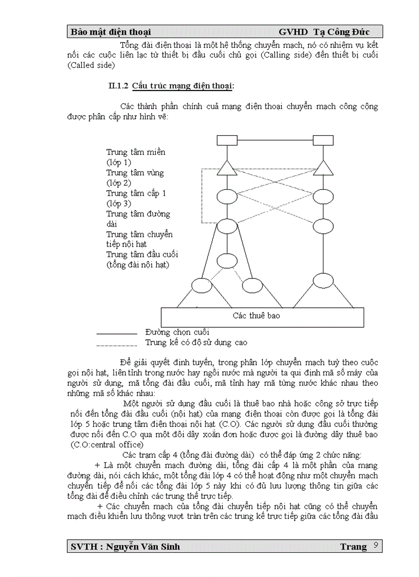 image for page Thiết kế bộ bảo mật điện thoại