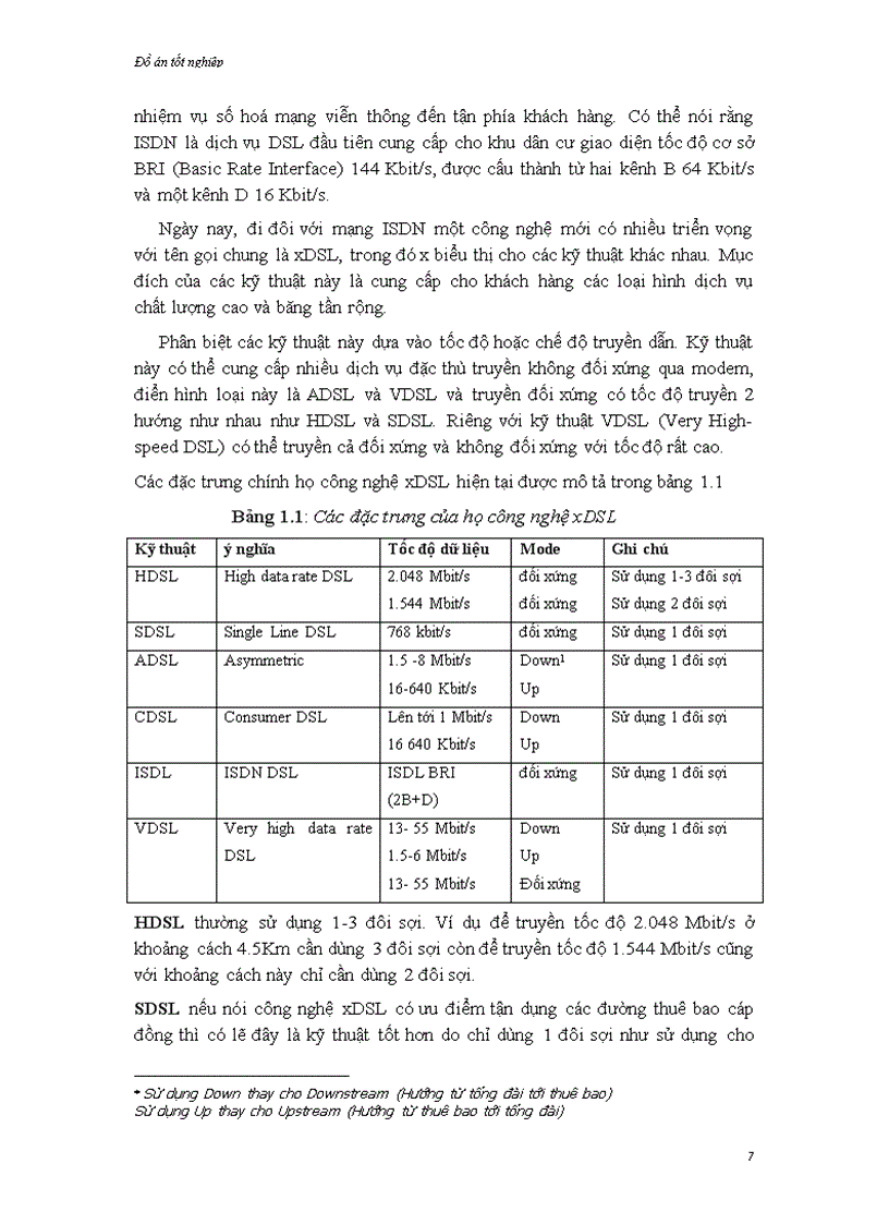 image for page Thiết kế hệ thống cung cấp dịch vụ ADSL cho bưu điện Nghệ An