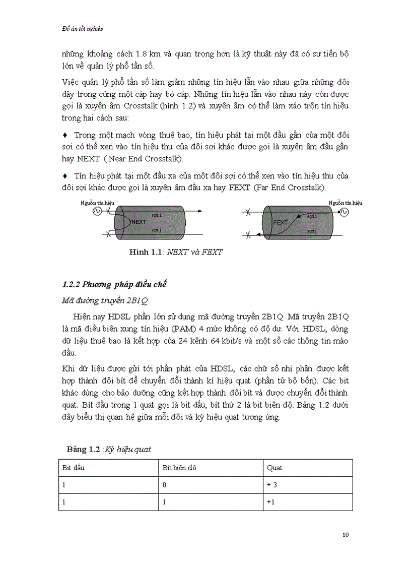 image for page Thiết kế hệ thống cung cấp dịch vụ ADSL cho bưu điện Nghệ An