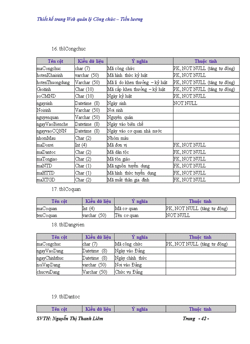 image for page Thiết kế trang Web quản lý công chức tiền lương cho Ủy ban nhân dân Tỉnh Bình Thuận