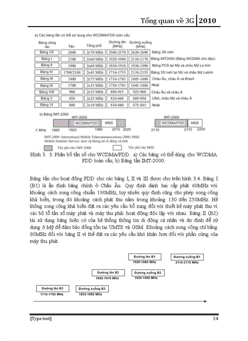 image for page Tổng quan về 3G Thiết bị đầu cuối 3G