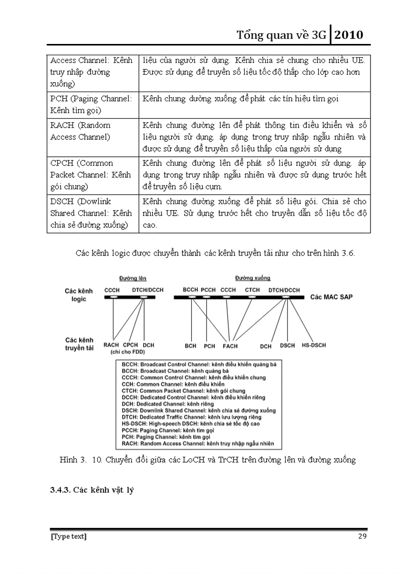 image for page Tổng quan về 3G Thiết bị đầu cuối 3G