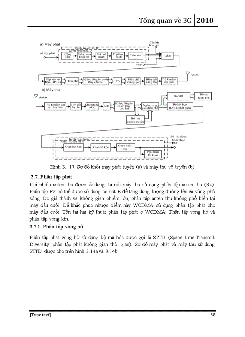 image for page Tổng quan về 3G Thiết bị đầu cuối 3G