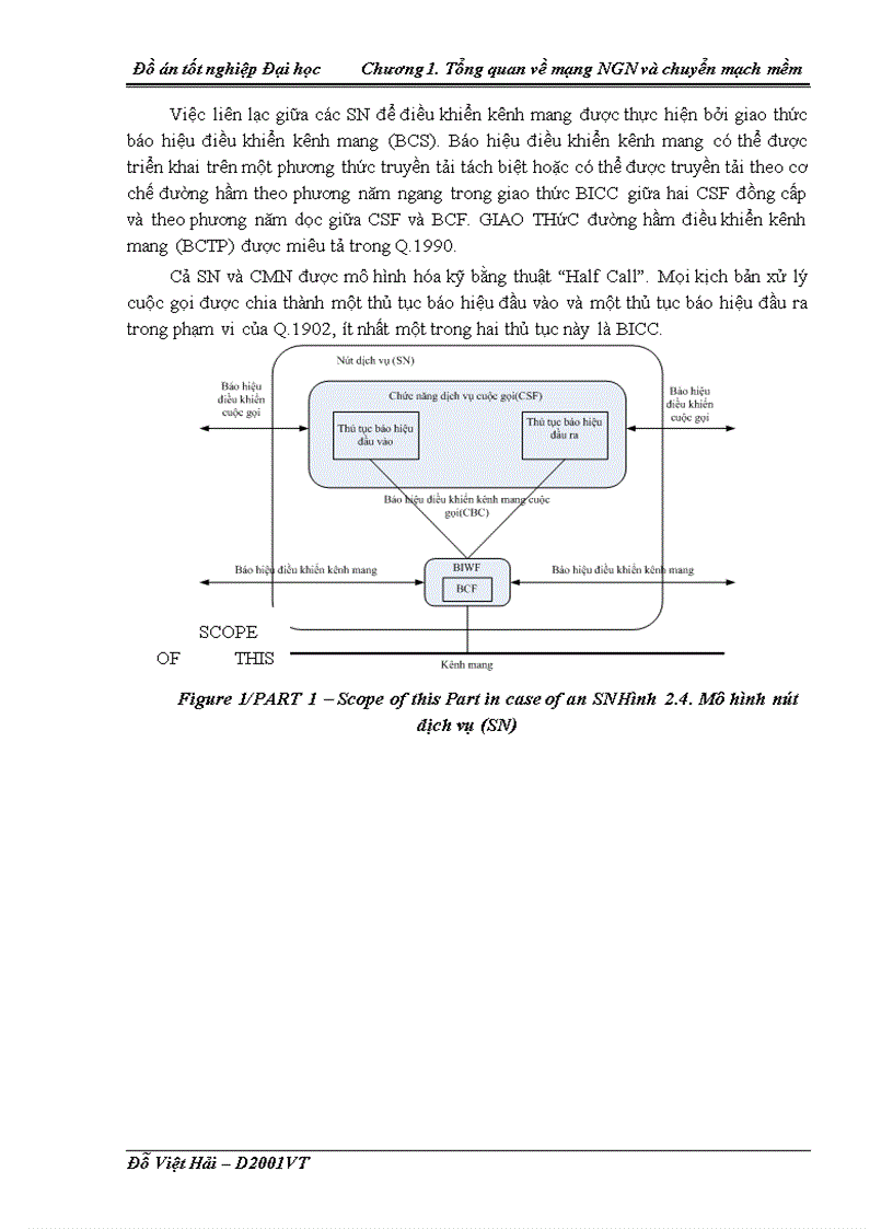image for page Tổng quan về chuyển mạch mềm và phương pháp đo lường trong chuyển mạch mềm