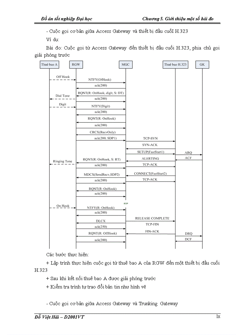 image for page Tổng quan về chuyển mạch mềm và phương pháp đo lường trong chuyển mạch mềm
