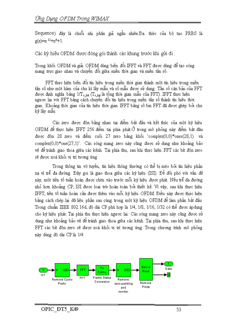 image for page Ứng Dụng OFDM Trong WIMAX