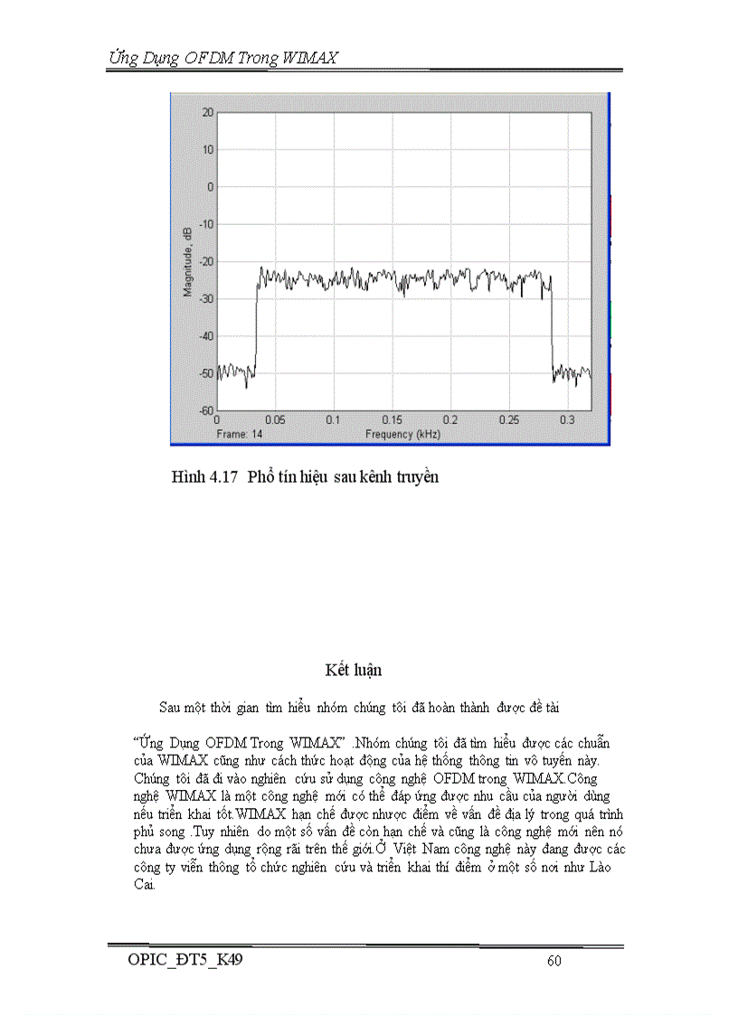 image for page Ứng Dụng OFDM Trong WIMAX